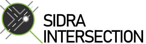 SIDRA Intersection